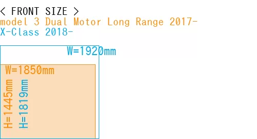 #model 3 Dual Motor Long Range 2017- + X-Class 2018-